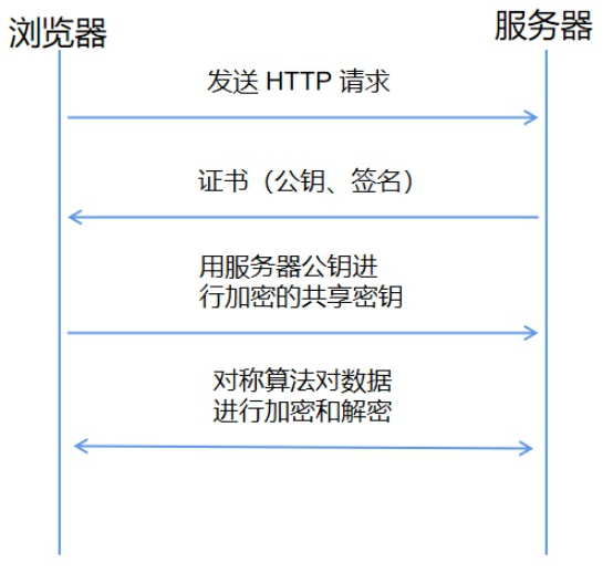 image-20230818104104662