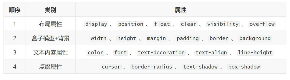 image-20230314204846103
