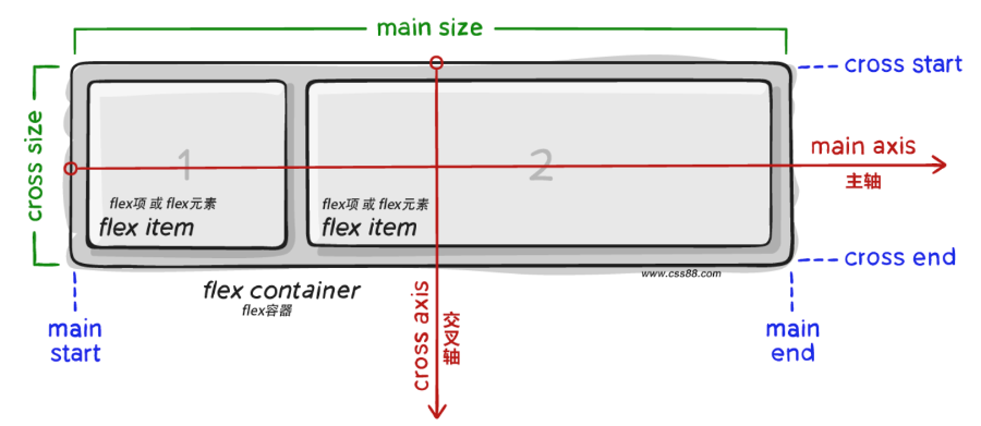 image-20230424012454884