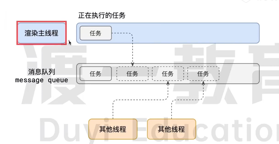 image-20230523163751536