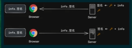 image-20230609104115307